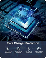 WODENTA 45W USB C Fast Charger for Google Pixel 10/10 Pro/10 Pro XL Fo
