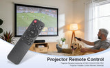 Prjctor REPL RMT CTRL F/E.G. F/MAC