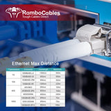 CÂBLE LC/SC MULTIMODE DUPLEX OM3 50/125 3M