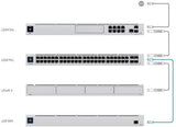 Sauvegarde électrique Ubiquiti nouvelle