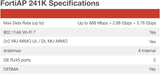 Fortinet FortiAP 241K Wi-Fi 7 Indoor Access Point | Quad-Radio | 2.4GH