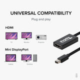 Adaptateur d'écran MDP vers HDMI 4K 60HZ