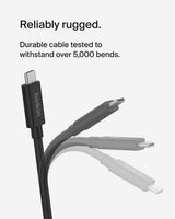 USB4 240W 20GBPS 2M CABLE