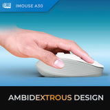Adesso iMouse A30W Wireless Mouse with AI Copilot Shortcut Button (Whi