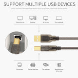 20M ACTIVE USB 2.0 A TO B CABLE - M/M