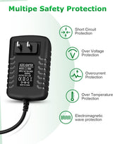 ADAPTATEUR secteur de remplacement 5 V CC - 5 V, 3 A
