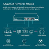 TP-Link Jetstream 16-Port Gigabit Smart Switch with 2 SFP Slots (TL-SG