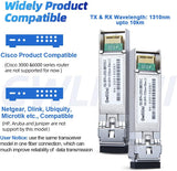 Fortinet FN-TRAN-SFP+LR Network Transceiver Module
