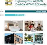 Point d'accès Gigabit sans fil mural TP-Link Omada WiFi 6 AX3000 professionnel