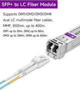 Module émetteur-récepteur SFP+ 10GBASE-SR, Module fibre optique SFP+ 10G vers LC Multimode