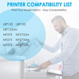 LeciRoba Compatible Toner Cartridge Replacement for Canon 071H 071 CRG