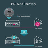 TP-Link Commutateur PoE 5 ports Gigabit, 4 ports PoE+ @65W, Easy Smart (TL-S