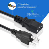Facmogu 3 Prong DC 12V 3A 36W AC to DC Power Adapter, Desktop Adpater