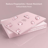 Applecare+ for MacBook AIR M2