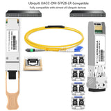 25GBASE-LR SFP28 TRANSCEIVER SMF LC 10KM 1310NM