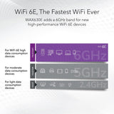 Point d'accès sans fil géré dans le nuage NETGEAR (WAX630E) - WiFi 6E Tri-Ba