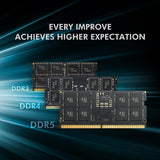 32GB DDR5-5600 SODIMM POUR HP 79U72AA N50075-001 DDR5 2048X8