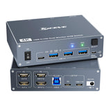 2PORT USB C KVM Switch HDMI 4K 60HZ w/ USB Type C Cables