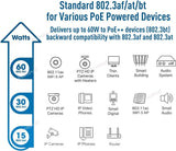 HP POLY POLY POE++ 65W2.5G W/CAT6A +PWRCRD UNITED STATES / CANADA ENGLISH