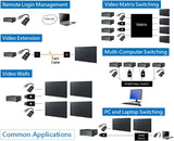 8K DP to HDMI EDID Emulator (Model: DPH8K-EWB), Supports SCDC and Exac