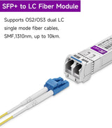 Transcepteur 10GBASE-LR SFP+, Module Fibre Unimode 10G SFP+ vers LC C