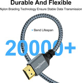 3FT HDMI to VGA Active Adapter Converter Cable 1920X1200/1080P