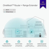 Prolongateur WiFi TP-Link AC1200 (RE315) - Couvre jusqu'à 1 500 Pi² et 25