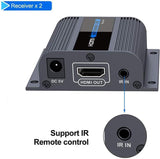 HDMI OVER CAT6 EXTENDER KIT BOXTRANSMITTER/WALL PLATE RECEIVER