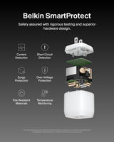 Belkin Chargeur Mural Dual USB-C 45W, Charge Rapide Power Delivery 3.0