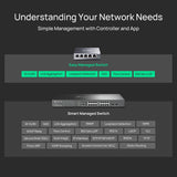 TP-Link Omada 5-Port Gigabit Easy Managed Switch with 4-Port PoE+(ES20