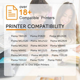 Inktopia Compatible Ink Cartridge Replacement for Canon CL246 CL-246 2
