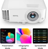 BenQ RE9801 98IN Interactive Flat Panel 3840x2160