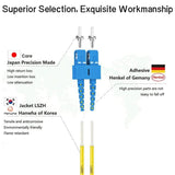 10M (32.8FT) LC TO SC (UPC) OS2 SINGLE MODE DUPLEX FIBER OPTIC CABLE, 9/125 M, 1