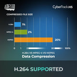 Adesso CyberTrack H5 1080P HD Webcam with Auto Focus, Built-in Dual Mi