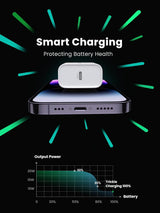 StarTech 20W USB-C Wall Charger, Portable Charger with USB Power Delivery Fast Charging, 5V/9V PD, USB-C Charger, White