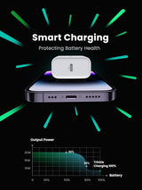 STARTECH 20W USB-C WALL CHARGER, PORTABLE CHARGER WITH USB POWER DELIVERY FAST CHARGING, 5V/9V PD, USB-C CHARGER, WHITE