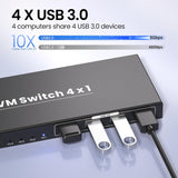 4-PORT KVM SWITCH W/ DUAL VGA - USB 2.0