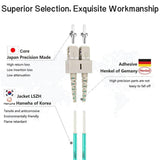 OM4 SC to LC Fiber Patch Cable, OM4 1M/3ft 40GB/100GB Duplex 50/125um