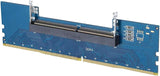 16GB DDR4-2133 SODIMM FOR LENOVO - 4X70J67436