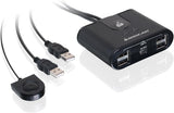 IOGear Commutateur Partage Périphériques 2x4 (GUS402) USB 2.0 Partage 2x4