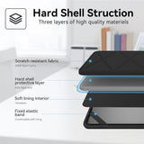 Smatree Hard EVA Protective Sleeve Case Compatible for 15.6 inch HP En