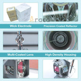 Araca NP12LP Projector Lamp with Housing for NEC NP4100 NP4100W Replac