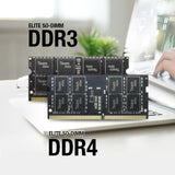 32GB DDR4-3200 SODIMM for Dell AB175259