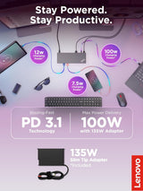 Lenovo ThinkPad USB 4 Smart Dock 5500 w/ 135W Adapter, Supports up to