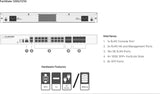 Ports du FORTIGATE-121G (dont 1 port de gestion 1 X