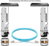 1000BASE-SX SFP Optical Transceiver Module Compatible with TP-Link TL-