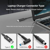 65W 60W USB C Laptop Charger Compatible with Dell Pro 16 13 14 Plus In