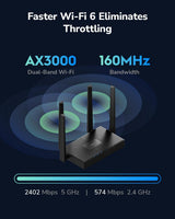 Cudy WR3000E AX3000 Gigabit Dual Band Wi-Fi 6 Mesh Router, MU-MIMO, OF