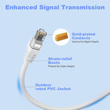 Câble Patch Gigabit UTP RJ45 M/M moulé bleu CAT6 22,86m 500MHz