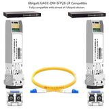 25GBASE-LR SFP28 TRANSCEIVER SMF LC 10KM 1310NM